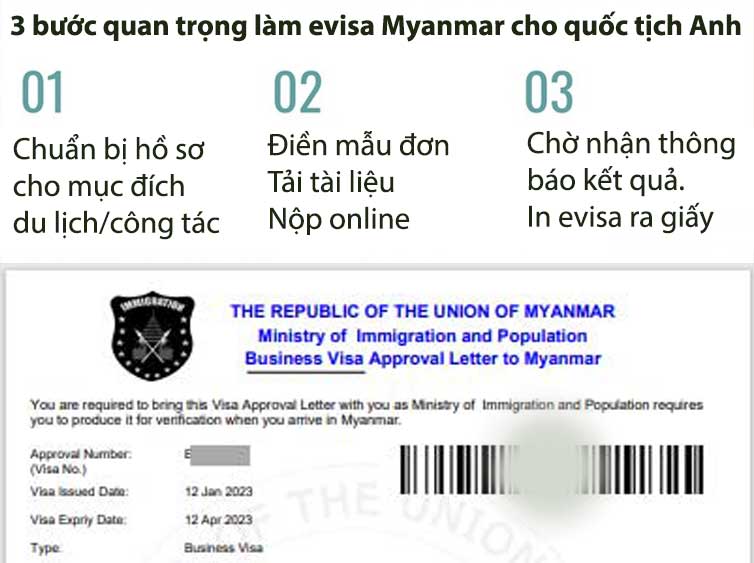 làm visa myanmar cho quốc tịch anh